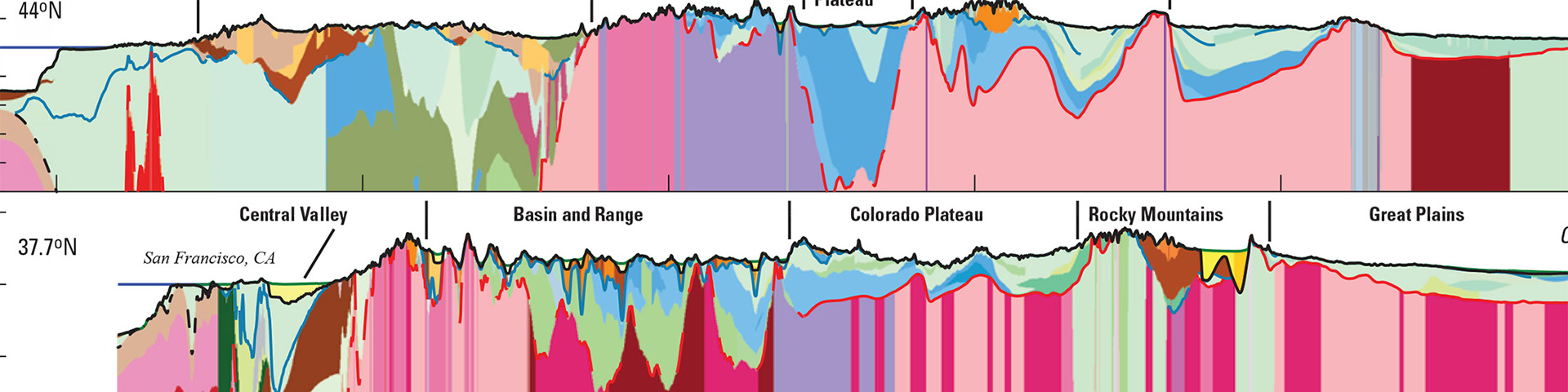 Cross section shown, sliced east–west though the geothermal field 